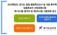 ‘경기도 교육청’ 오늘(29일) 임용시험 1차 합격자 발표 ‘경쟁률 7.9대 1’