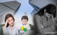 성별 임금격차 완화의 그림자…“30대女 결혼·출산 미뤘기 때문”