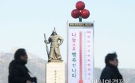 [포토]100도 넘은 사랑의 온도탑