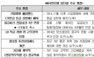 국민은행 노조 "매일 교섭, 안되면 14일 중노위 사후조정"