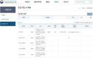 스마트공장 확산 중기부…공급기업 관리 '구멍 숭숭'