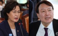 ‘김학의 출금 수사’ 로 다시 소환된 ‘秋·尹 갈등’… 시민 반응 극명하게 엇갈려