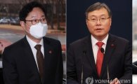 중간간부 인사서 주요사건 수사팀 유임… 신현수·윤석열 의견 반영된 듯