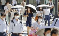 기후변화 여파 '日·유럽' 찜통더위…도쿄 147년 사상 최대 6월 폭염