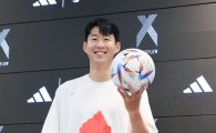 아시아 축구 선수 '주급 킹' 손흥민… 전 세계 1위는 음바페