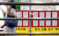 속절없이 떨어지는 강북 아파트값…평균 '10억대' 붕괴 초읽기