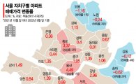 [집값 버블붕괴의 시작]②철옹성도 무너지나…사라진 '서울 불패'