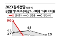 [2023경제정책]시장리스크·부동산 '최대 과제'…秋 "세제·규제 선제적으로 풀 것"