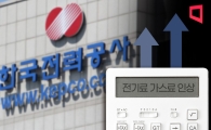 [2023경제정책]전기·가스료 내년 2배 인상…2026년 한전 적자 해소