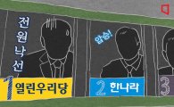 [정치X파일]서울선거 122대0 실화?…기호1번 흑역사