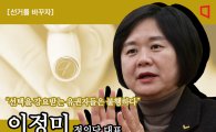 [선거를 바꾸자]③이정미, 극단정치 원인 양당제 끝낼 해법은?