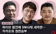 [SM经营权之争]HYBE参战引发SM事态新局面…与Kakao正面交锋