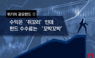 [위기의 공모펀드]①수익률 2.7%인데, 이마저도 절반은 수수료..남는게 없다