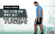 [One Day Ten Thousand Steps] "Check Your Health with a 3m Round-Trip Walk"... The 'TUG Test' Involves Standing Up and Returning to the Starting Point