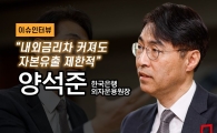 [이슈인터뷰]"올해 킹달러 재현 없을 것...美 금리인하는 내년에야" 