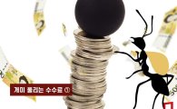 [개미 울리는 수수료]①고객돈으로 2.4조 챙긴 증권사…이자는 고작 5965억