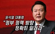 보유세 부담 완화 반색한 尹…"국민혜택 정확히 알려야"