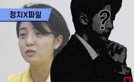 [Politics X-File] The Youngest Lawmaker Ever, 27-Year-Old Younger Than Ryu Ho-jeong