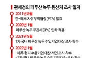 [관세청의 배신]페루 녹두 조사한 세관, 통역은 현지 녹두업자?