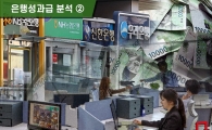 [은행성과급 분석]②임직원 성과급 1천만원 '훌쩍'