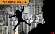 [THE 기울어진 부동산]①지방은 규제완화 무풍지대..서울-지방 집값격차 9억 가까이 커졌다