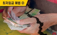 [최저임금 해법]②반복되는 파행, 부실한 계산식…닻 잃은 최저임금