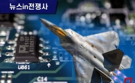 [뉴스in전쟁사]美 최첨단 F-22랩터에 1980년대 '구형 반도체'가…적보다 무서운 '방사선 입자'