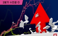 [2분기 株인공]①실적도 주가도 바닥 통과?…서프라이즈 종목은