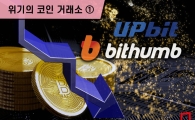 [위기의 코인 거래소]①빅2 거래소 업비트·빗썸 매출 60%대 급감