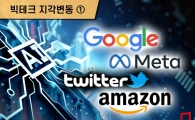 [빅테크 지각변동]①뒤처지면 죽는다…AI대전에 새판짜기