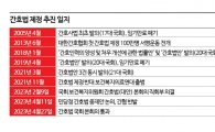 [간호법 통과]②첫 발의부터 18년…국회 본회의 의결까지