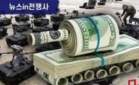 [뉴스in전쟁사]GDP 절반 쏟은 나치 패망 봤는데도…전세계 군비 사상최대 기록