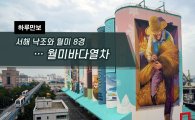 [하루만보]서해 낙조와 월미 8경…월미바다열차