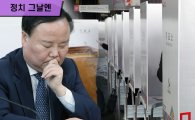 [정치 그날엔] 총선 때만 물먹는 김재원의 '공천 잔혹사'