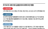 제2 라덕연 막을까…계좌 동결-과징금 2배, 주가 조작 처벌 강화 법안 봇물