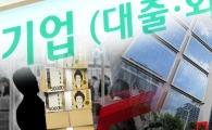 대기업 98곳, 영업이익으로 이자 못 낸다