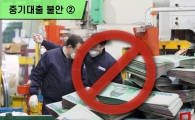 [중기대출 불안]② 전자·車마저 한계기업 늘었다…대출도 제한