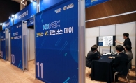 [10 Years of KONEX] ② Trading Volume and Foreign Investor Ratio at Embarrassing Levels... Sharp Decline in Transfers to KOSDAQ