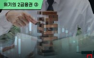 [위기의 2금융권]③고금리 예금판매 조합 '유동성 불안'
