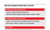 [주가 조작과의 전쟁]②시스템 개선, 사후 처벌 강화, 범죄수익 환수 총력 기울여야