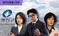 [정치X파일]보수정당에 난공불락 '서울 광진을'…한동훈 출마설 