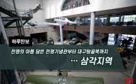 [每日一万步]从记录战争创伤的战争纪念馆到鳕鱼汤一条街…三角地站