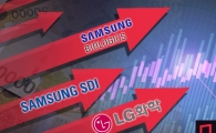 에코프로가 넘보는 황제주…목표가로 본 다른 후보는?