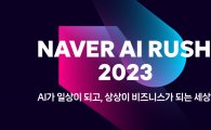 네이버 'AI RUSH 2023' 개최, 하이퍼클로바X 활용한 스타트업 혁신 돕는다