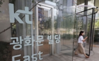 검찰, KT 본사·자회사 압수수색… 구현모 등 배임 정황