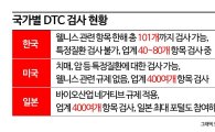 [발묶인 유전자산업]②규제에 우는 韓…美·日은 빠르게 성장