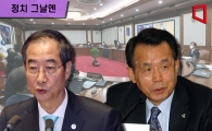 [정치 그날엔]MB정부 첫 국무회의는 왜 참여정부 장관들과 했을까