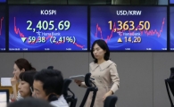 고금리·고환율에 움츠러든 외국인, 지지부진한 증시에 매도 공세