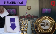 [정치X파일]국회의원 200석은 왜 금기어가 됐을까
