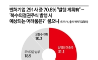 [복수의결권 시행]②“진입장벽 높다” vs “투자자 손해”…보완작업 필요
